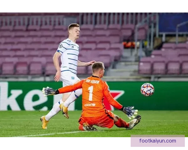 阿尔巴表现稳健，继续领跑欧冠助攻榜单动态分析